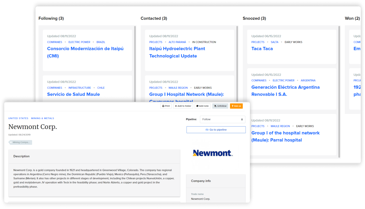 Pipeline. Shown are different projects organized by stages such as 