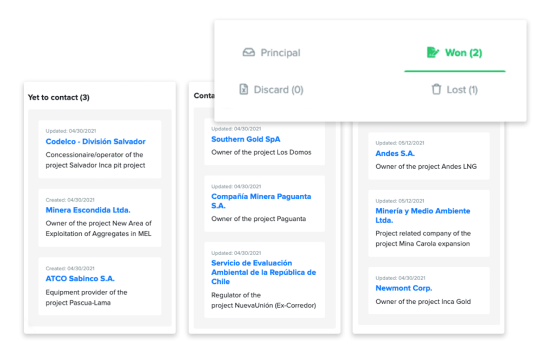 Manage sales team processes with dedicated columns for each stage