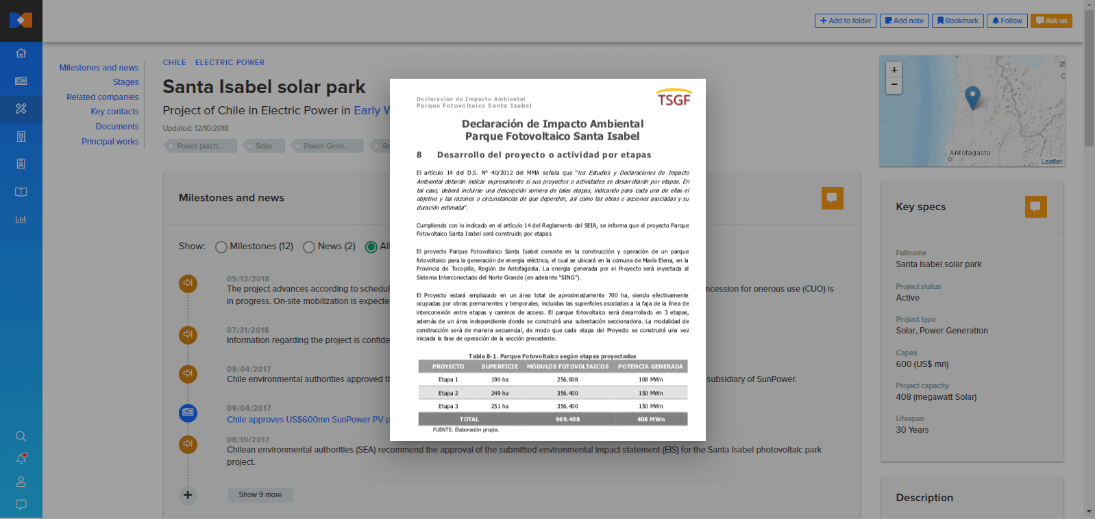 Contractors technical details