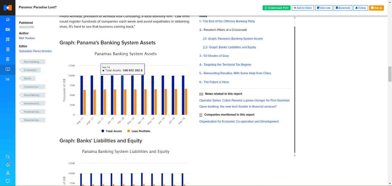 Owners intelligence series reports