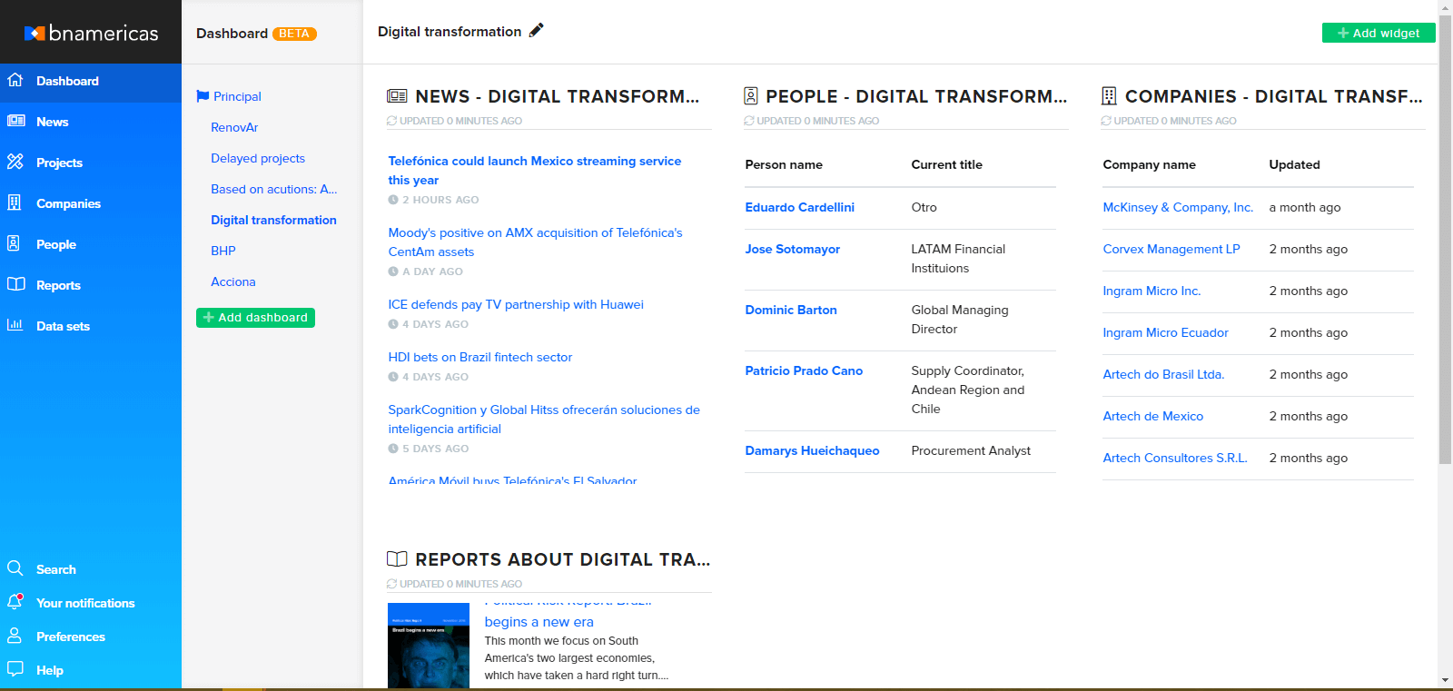 Owners topic pages