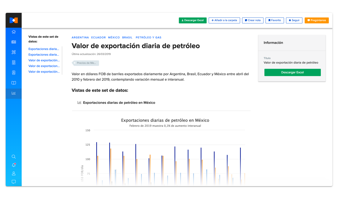 Bnamericas dataset