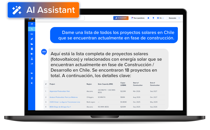 Plataforma de inteligencia de negocios BNamericas con datos estratégicos para América Latina