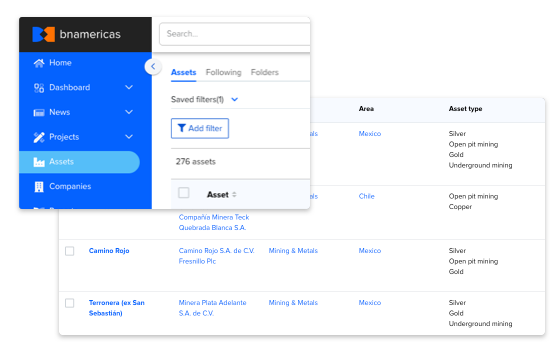 Base de datos con instalaciones operativas en América Latina.