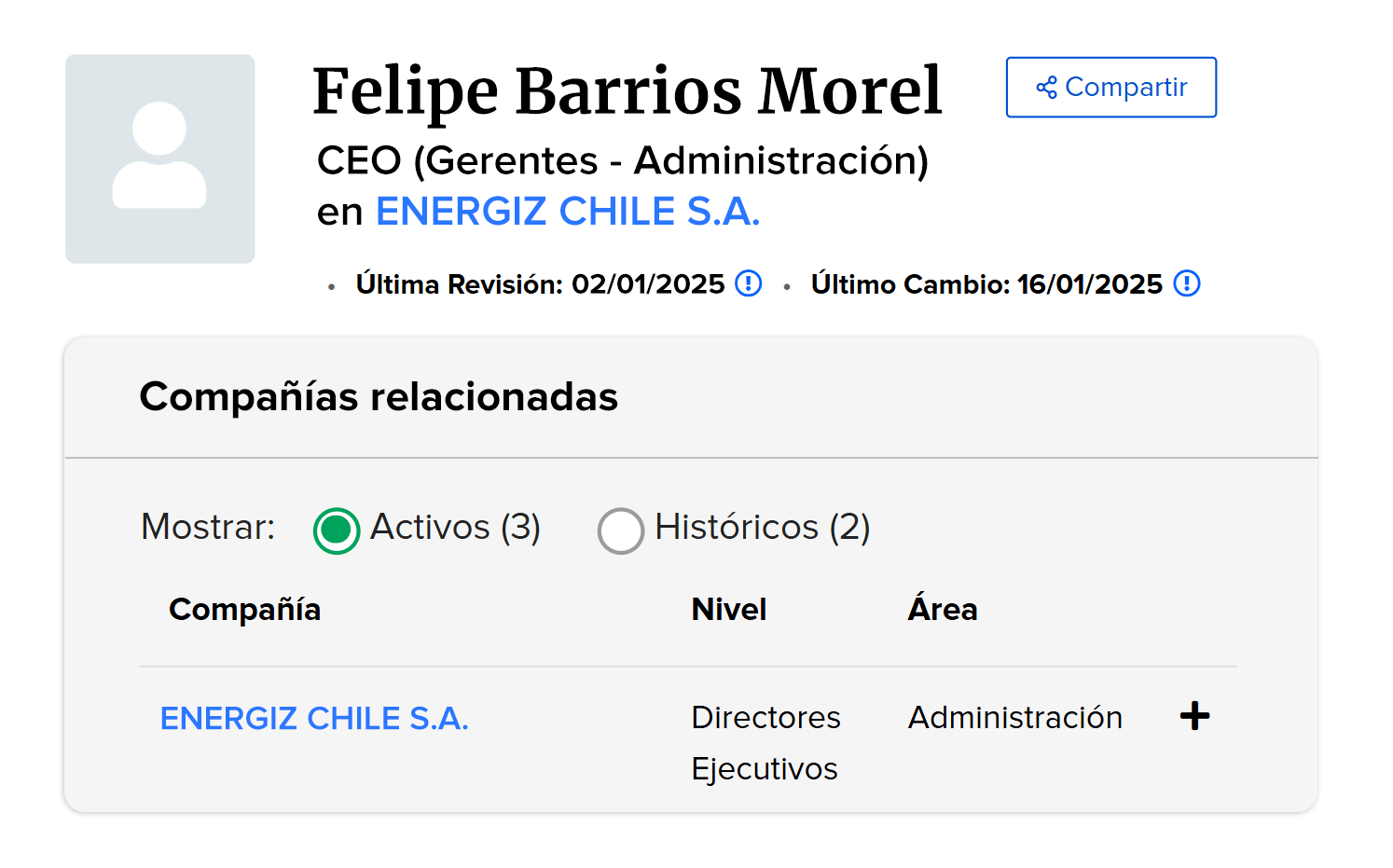 Perfiles de tomadores de decisión en BNamericas.