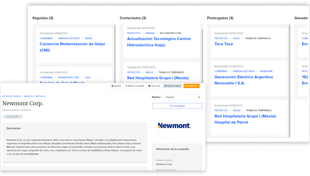 Pipeline. Se ven distintos proyectos organizados en etapas como “ganados”, “perdidos”, “contactados”, etc.