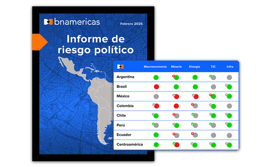 Reporte de análisis político y económico en América Latina.