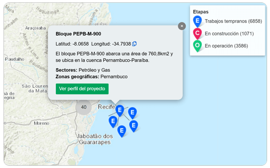 Vista de proyectos en desarrollo con información clave.