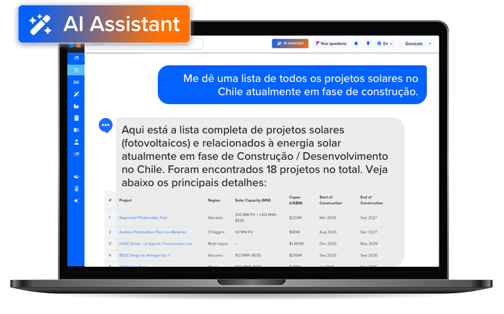 Plataforma de inteligência de negócios BNamericas com dados estratégicos para a América Latina.