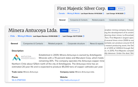 Perfis de empresas com dados de portfólio de instalações.