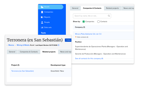 Perfis de clientes enriquecidos com dados de propriedade de instalações.