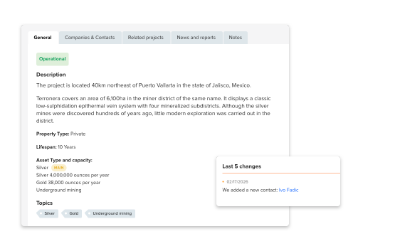 Informações detalhadas de instalações incluindo capacidade e localização.