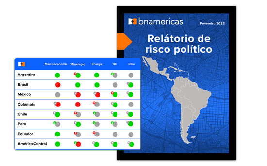 Relatório de risco político com análise detalhada.