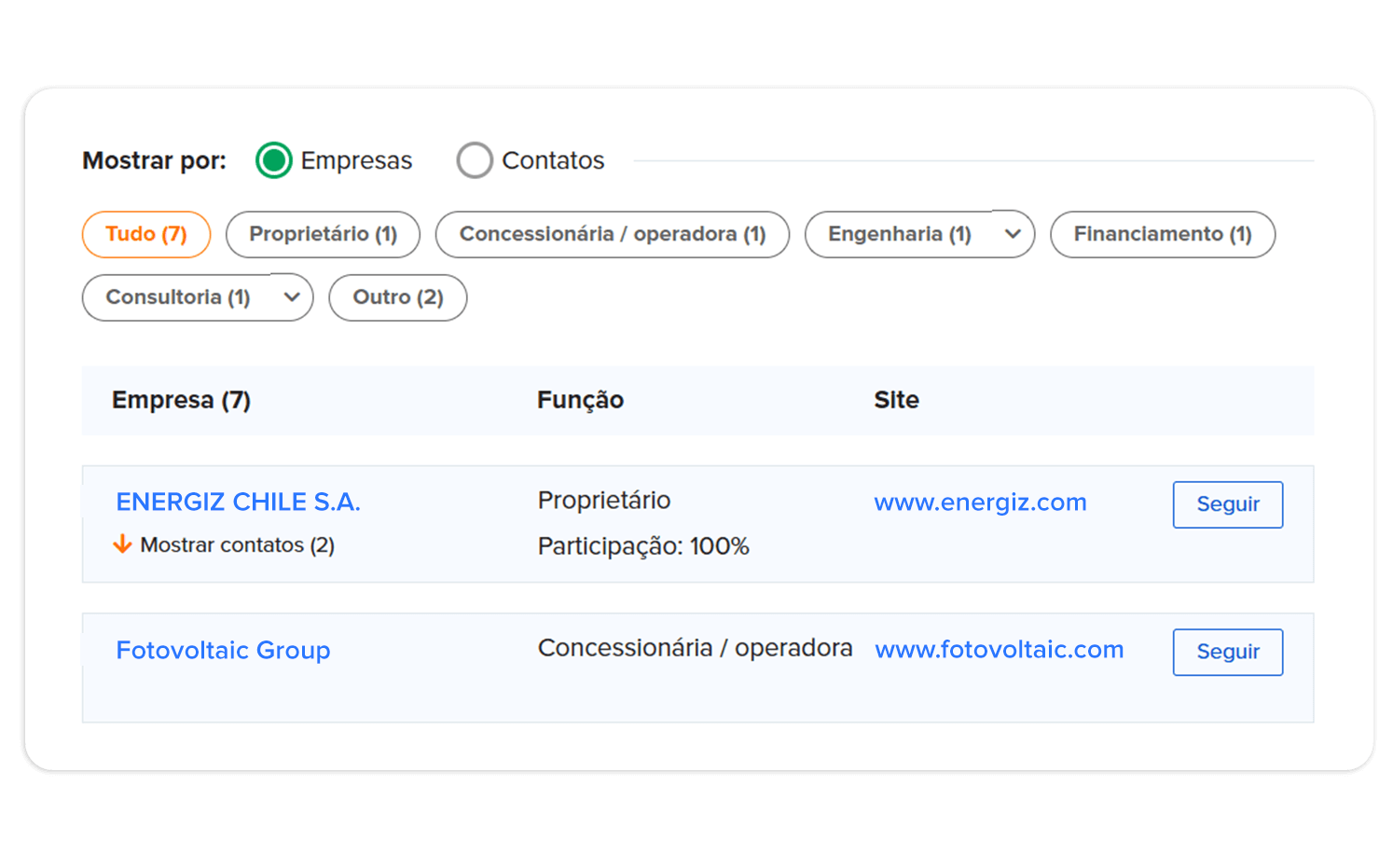 Banco de dados com empresas e projetos para seguros.