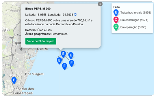 Visão de projetos em andamento com informações essenciais.